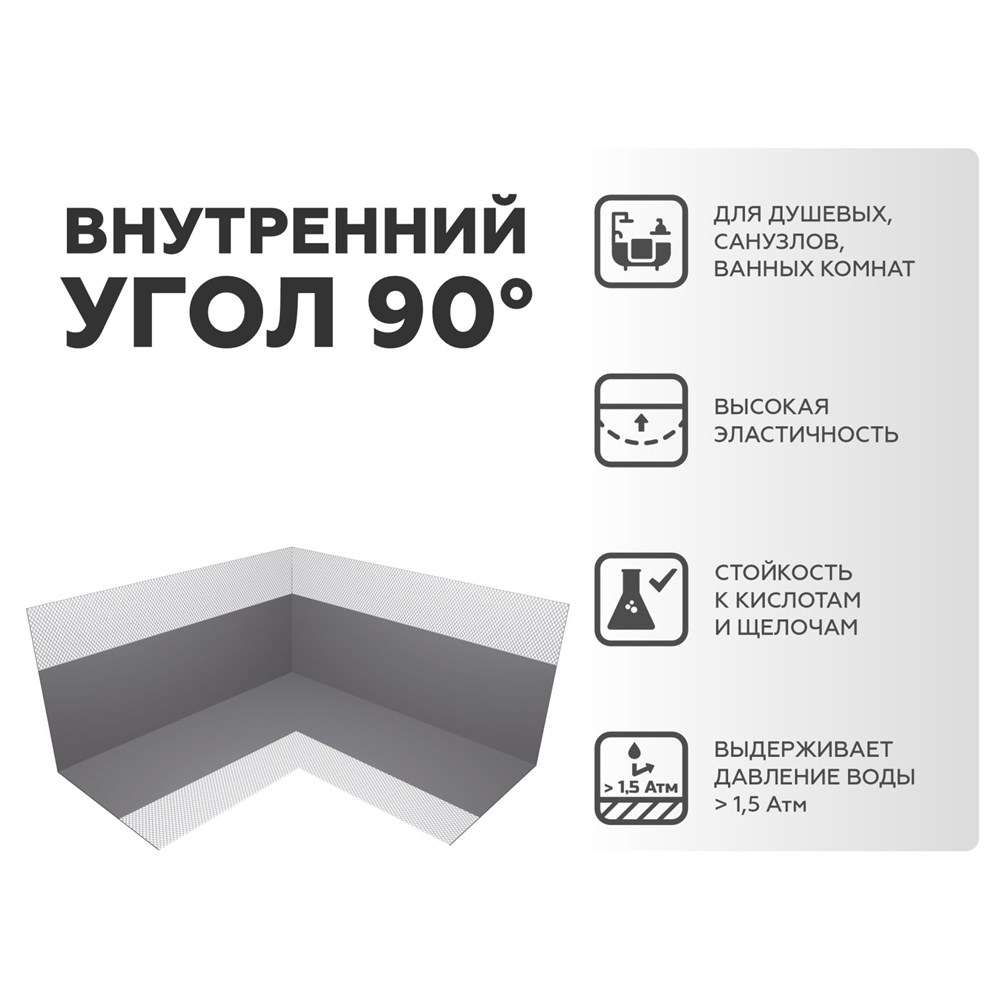 PLITONIT ГидроЛента угол внутренний 90° .