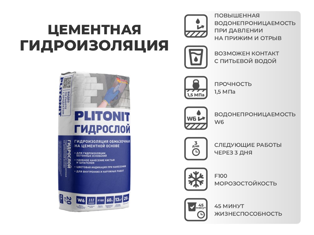 PLITONIT ГидроСлой (ГидроСтена) -20 гидроизоляция жесткая обмазочная