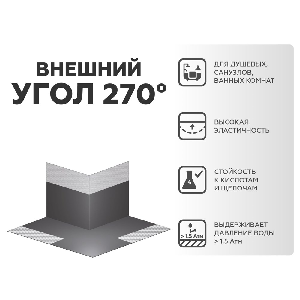 PLITONIT ГидроЛента угол внешний 270°